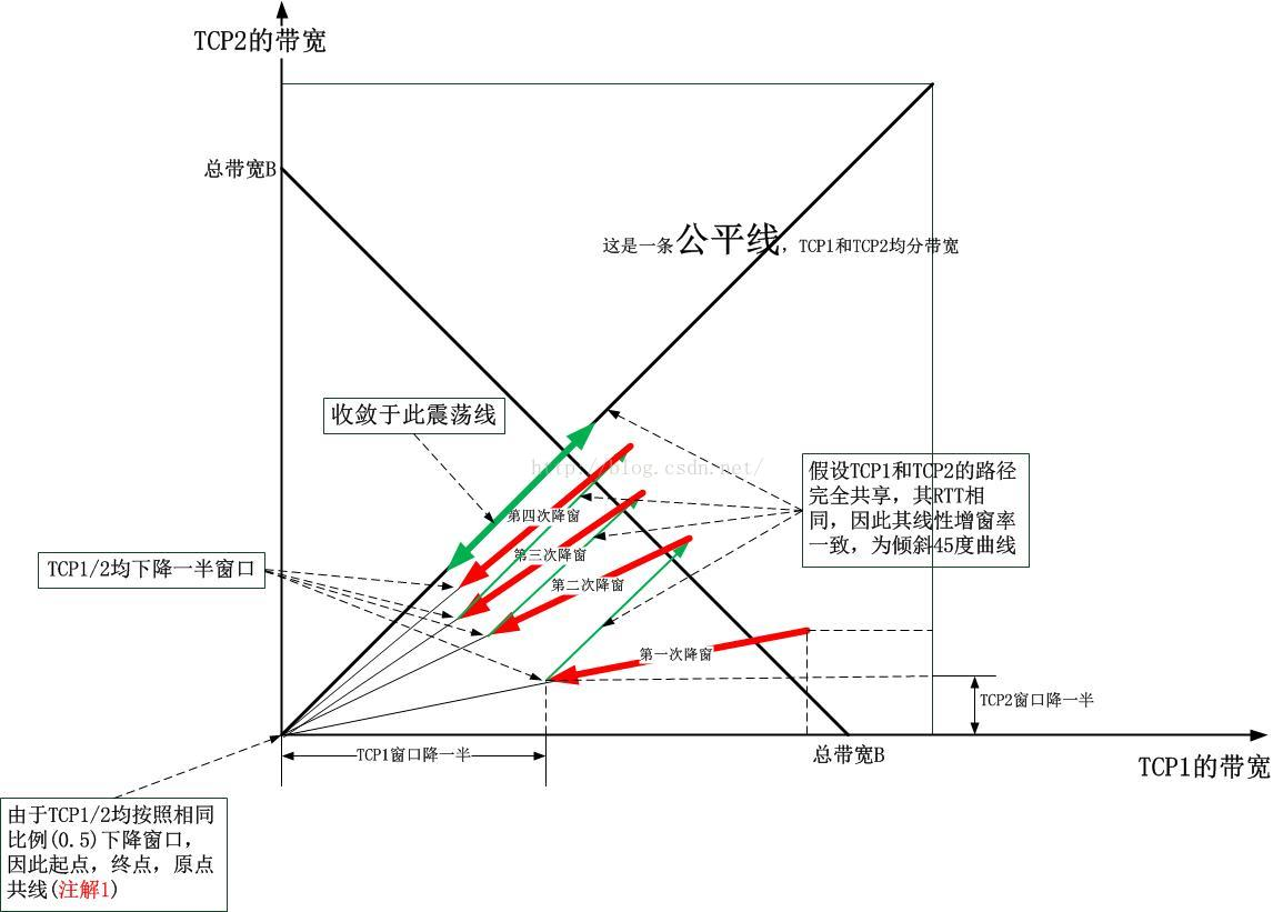 203bf6f0b7f035c2707b57cea87ff38e.png