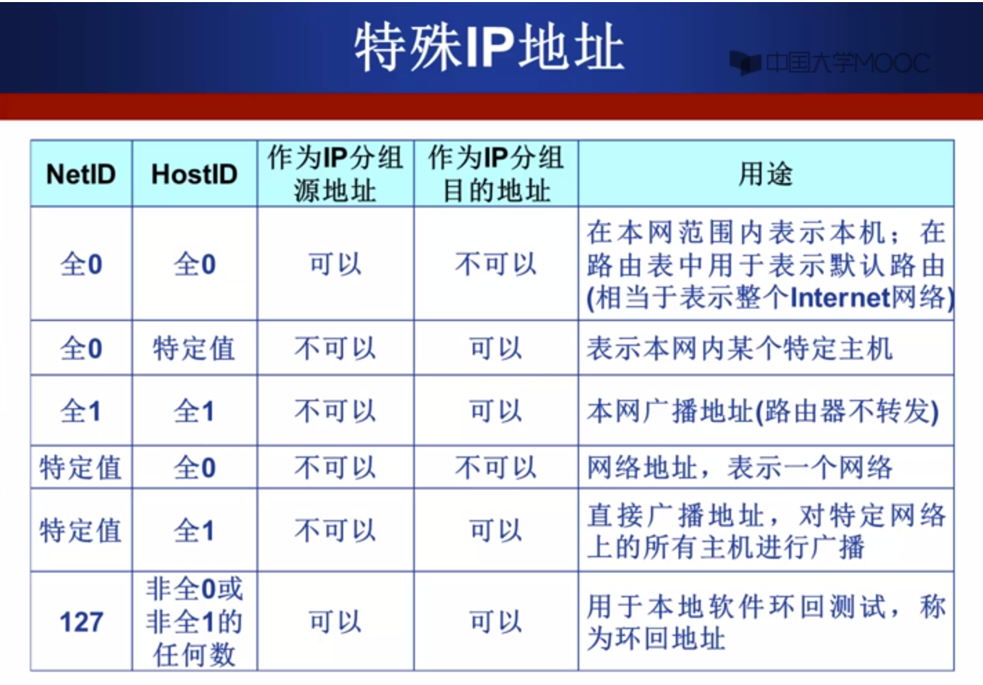 d526f22aeb7937de7340b5aefa22fefb.png