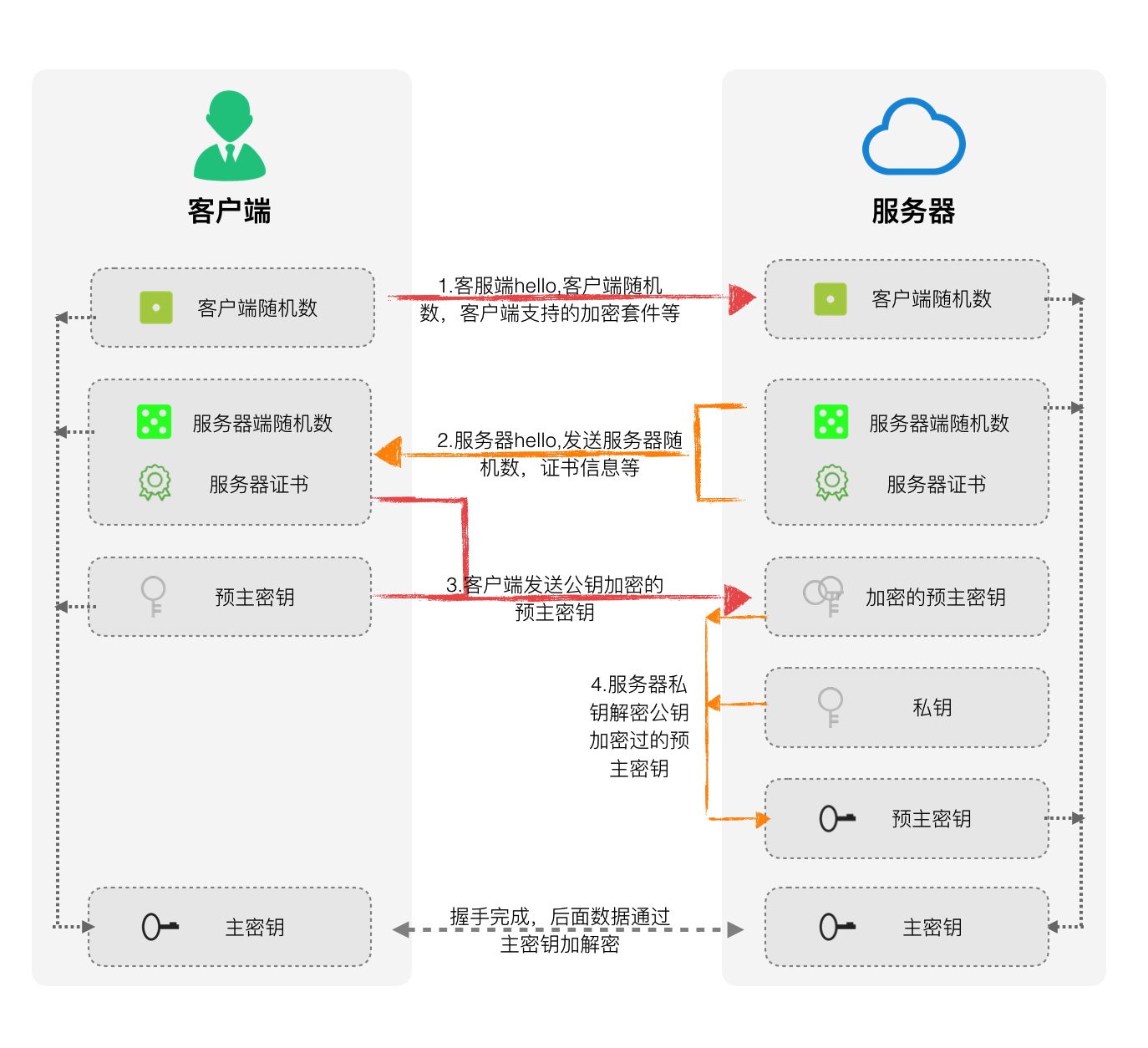 e712fcc95109df3b8d9c3c43b88a093b.png