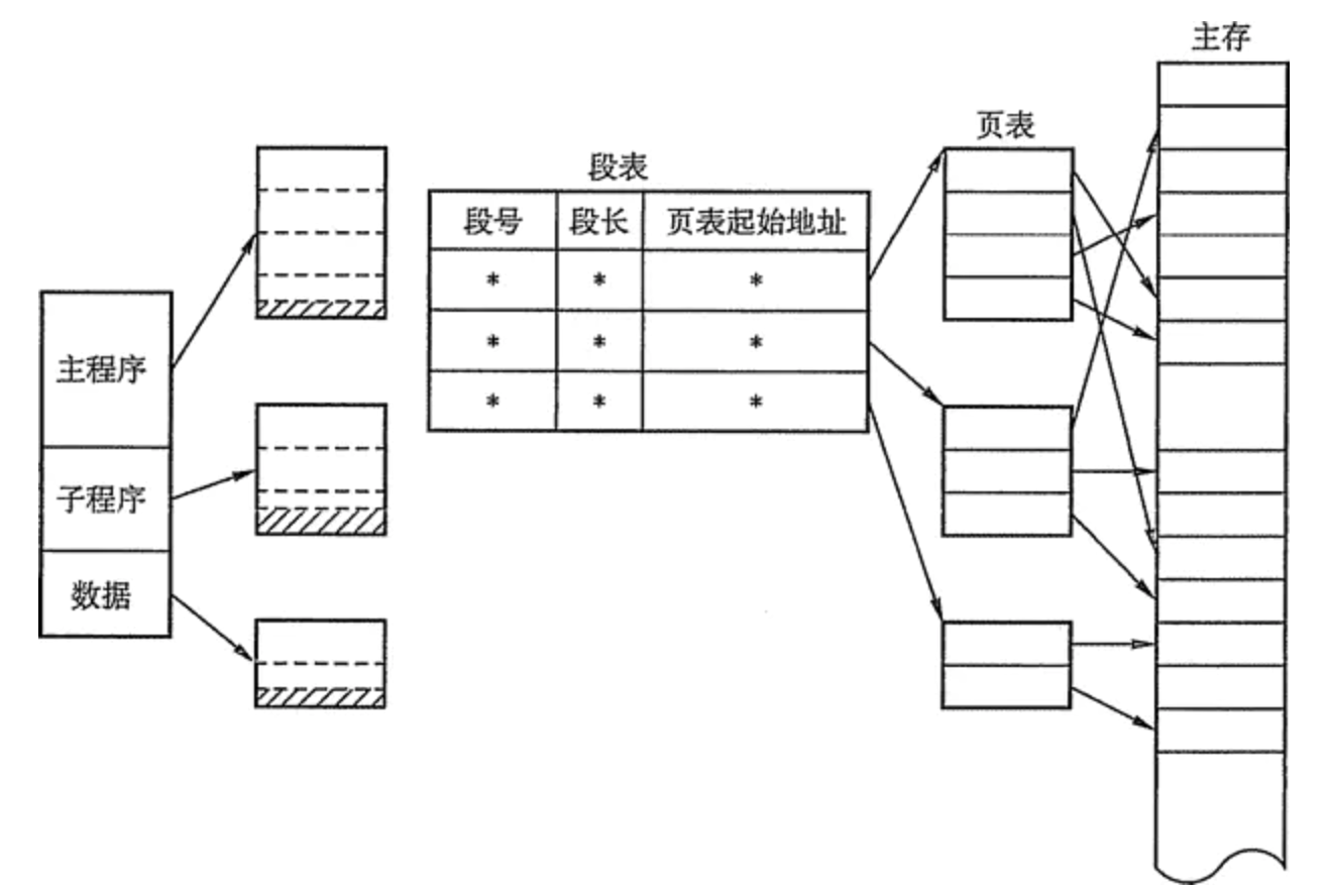 842102ac8dff70093e95d2ced806d4b3.png
