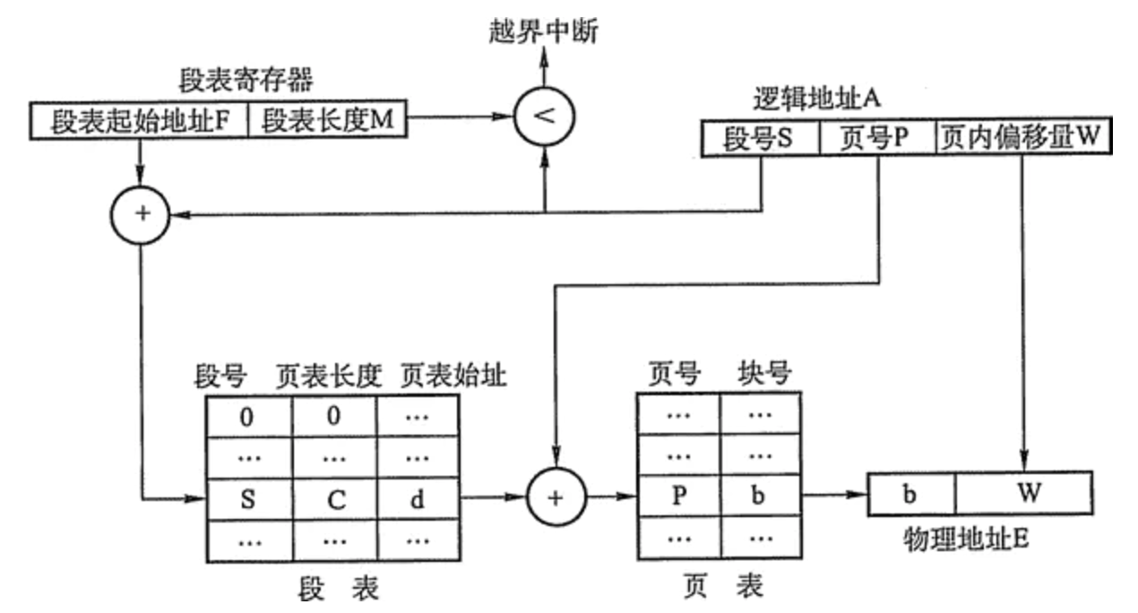dd6d3139f311adf1ef5f990322b962f2.png