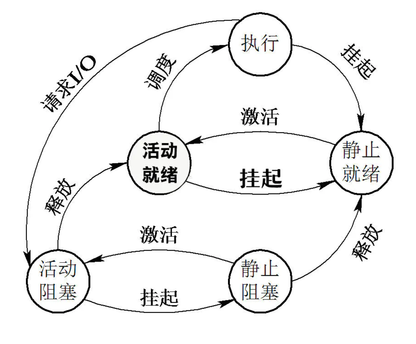 02b9703e5015f12db2a62786226553d7.png