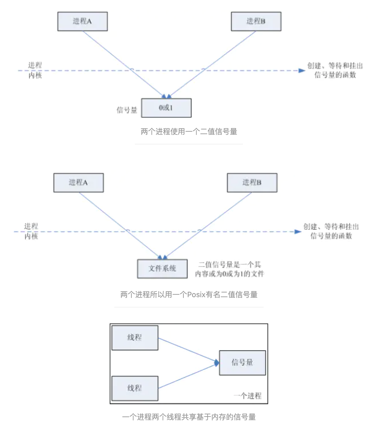 fb6aeefa2e3196f534e55dcf5f170bfe.png