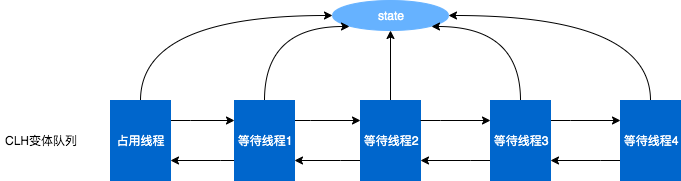 5dae8bc020671d610326b73185a6f8be.png