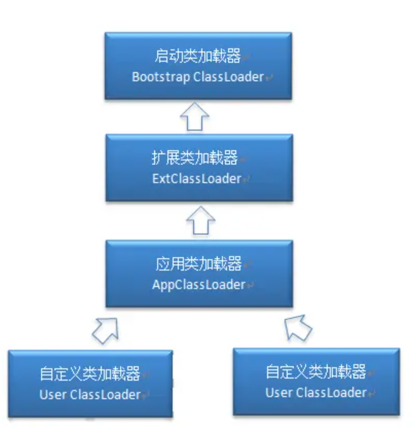 39f288db5465391b1f8a4d472b0aedd1.png