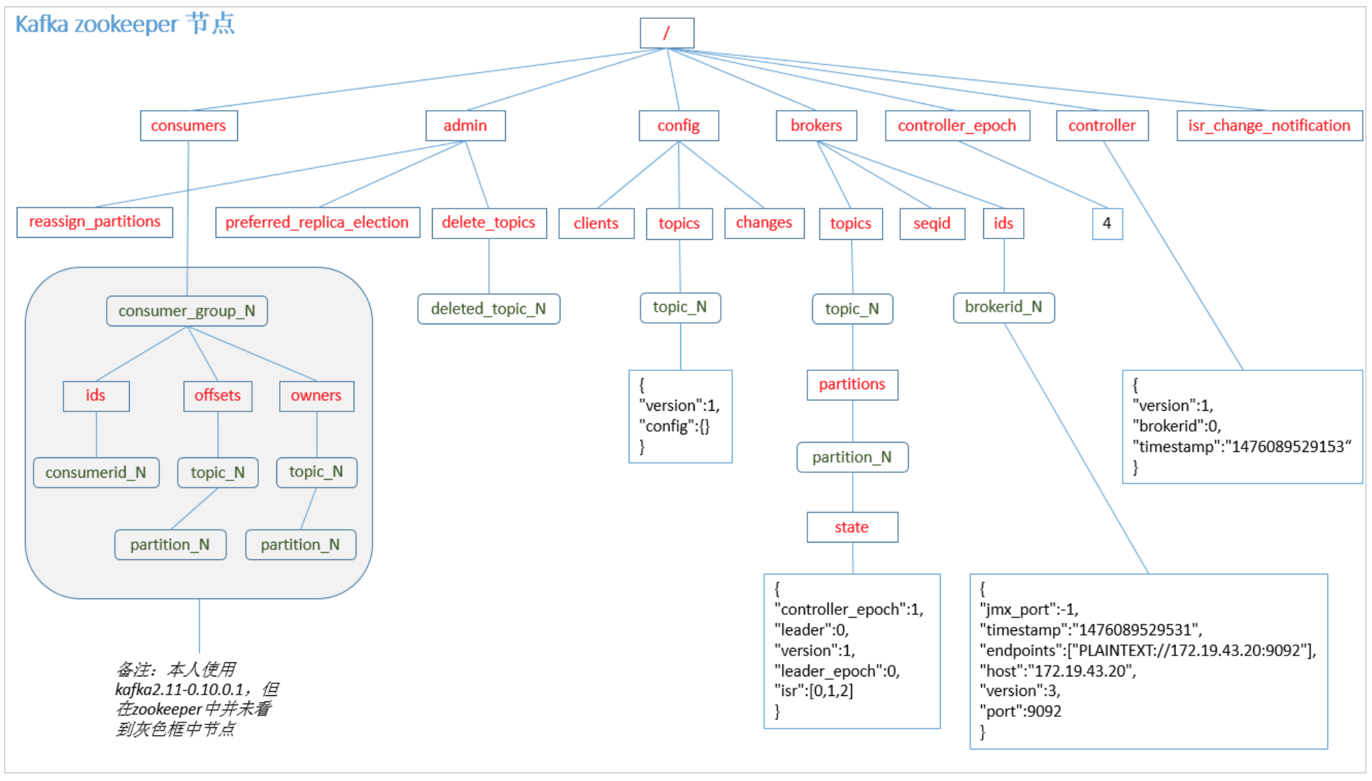 eaec86120c4f10c45efdb6ca8d5b760b.png