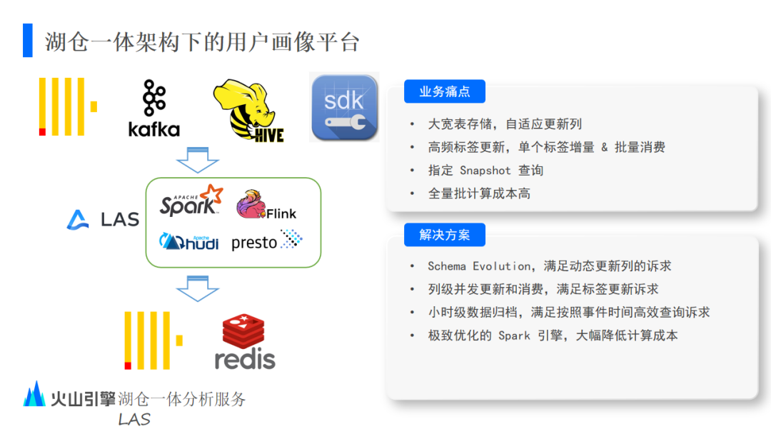 ed88491d-fb5a-4b36-8576-57208253f743.png