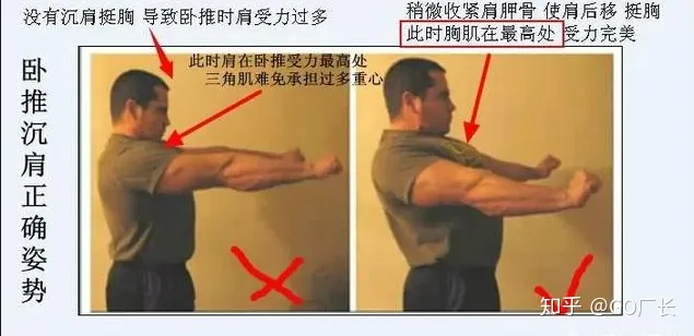 姿势纠错